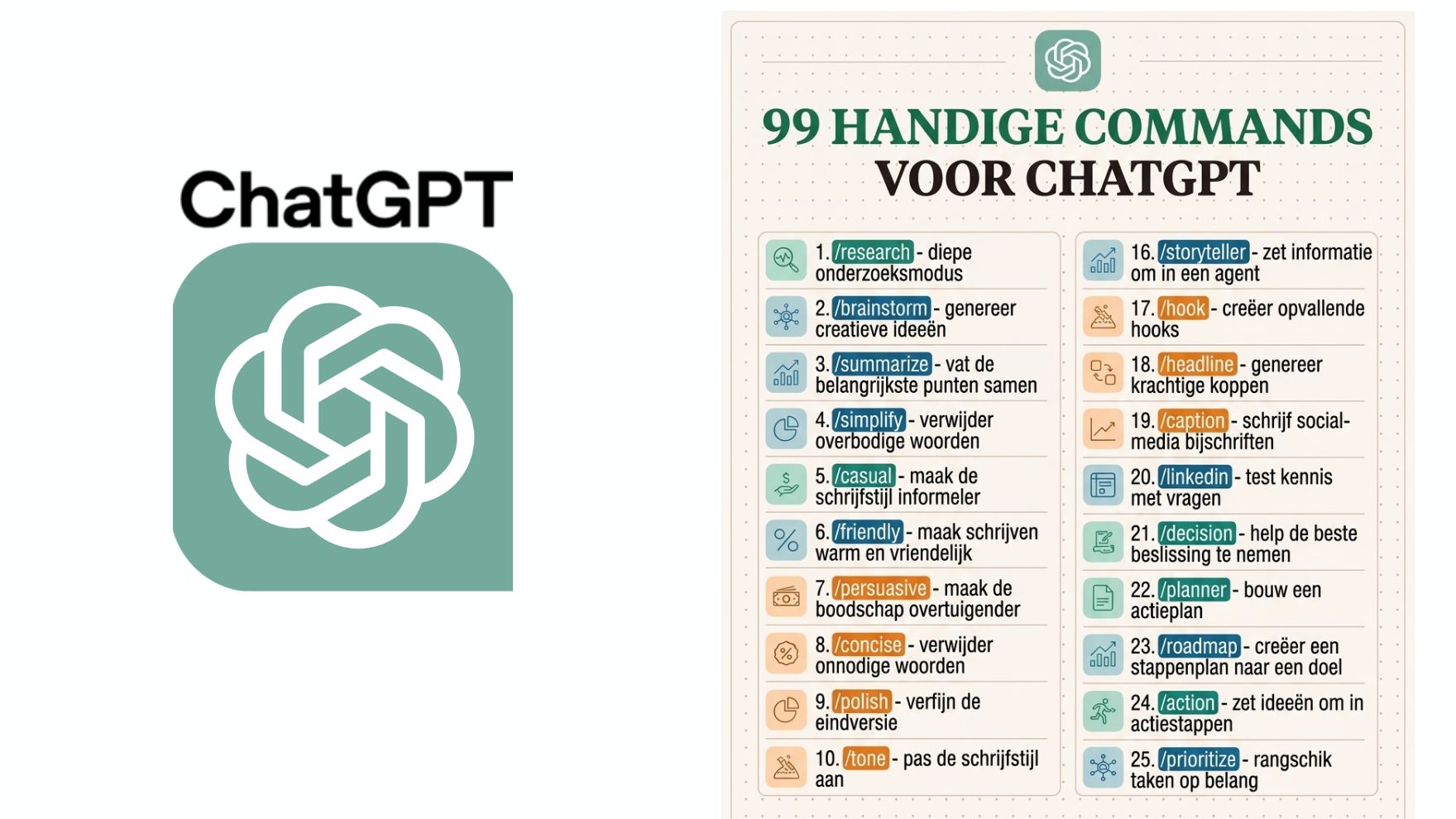 99 ChatGPT Commands voor iedereen